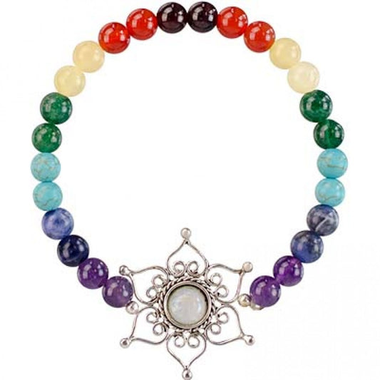 8 mm 7 Chakra Bead Bracelets